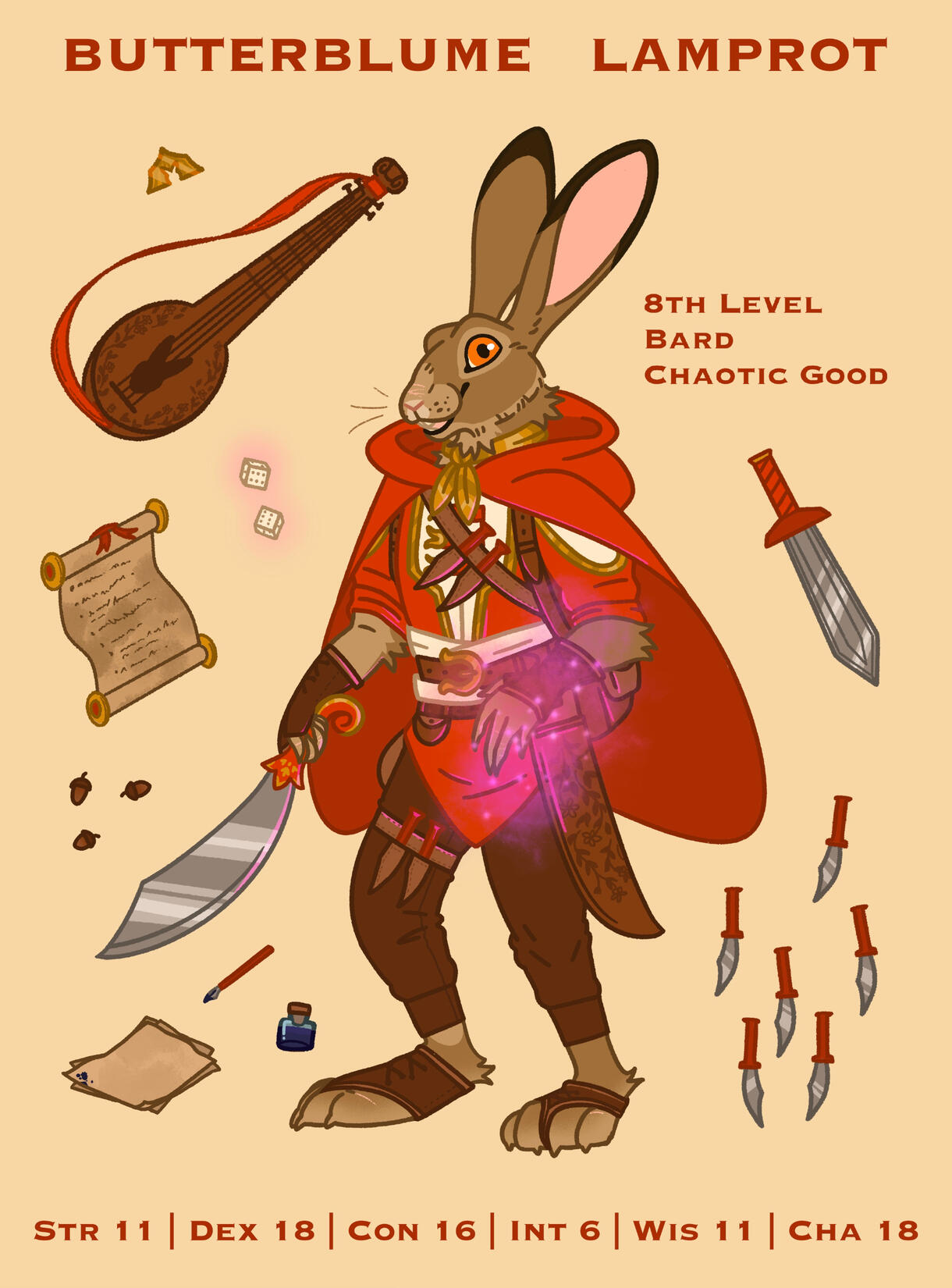 Charakterillustration